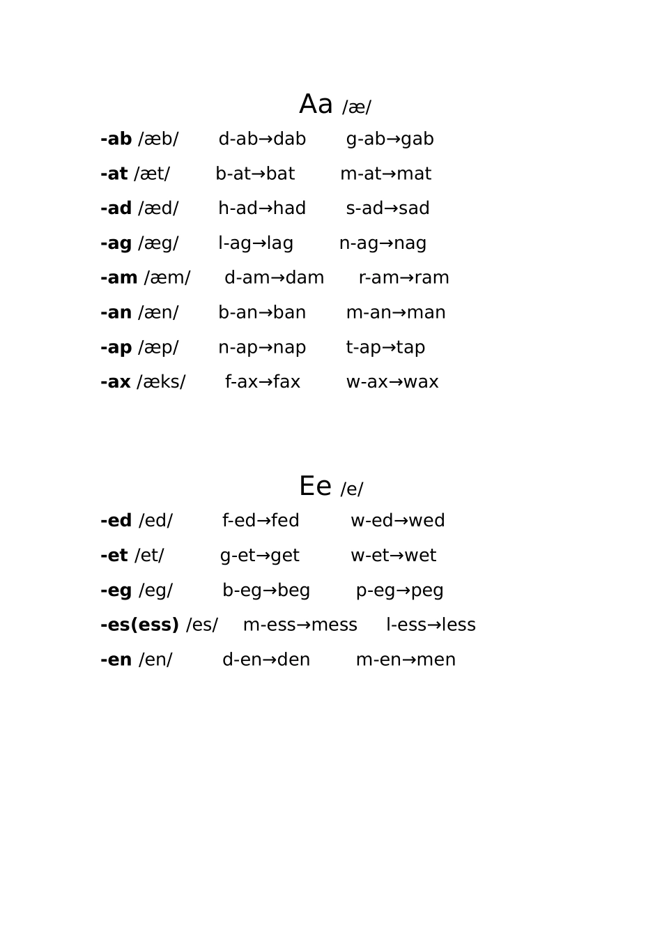 读一读，你会念这些字母吗？_第3页