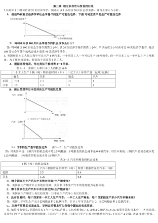 第三章相互依存性与贸易的好处