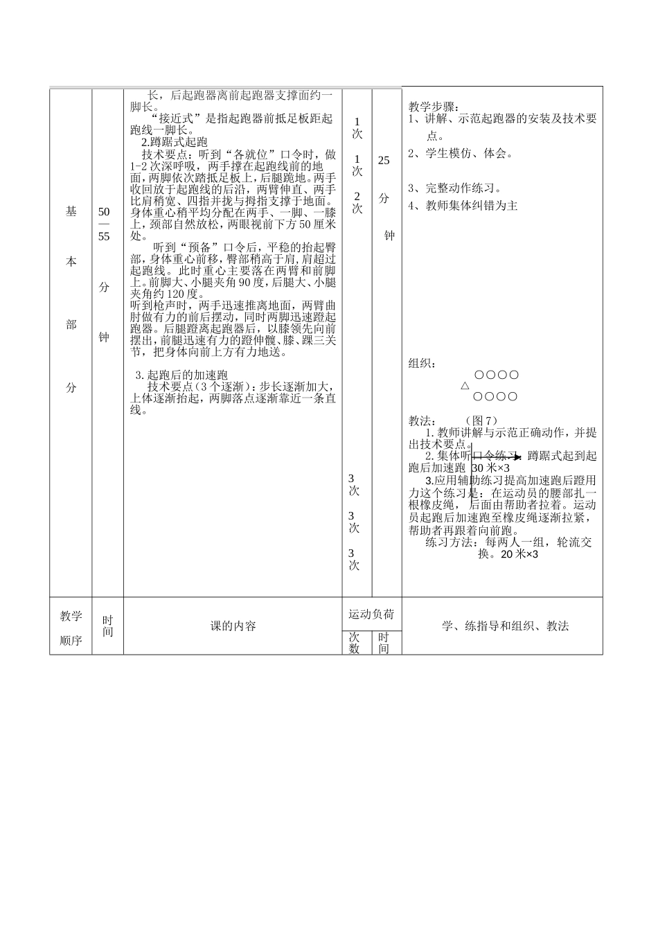 短跑技术课教案_第3页