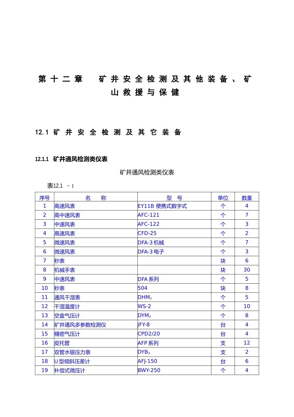 第十二章矿井安全检测及其他装备、矿山救援与保健_第1页