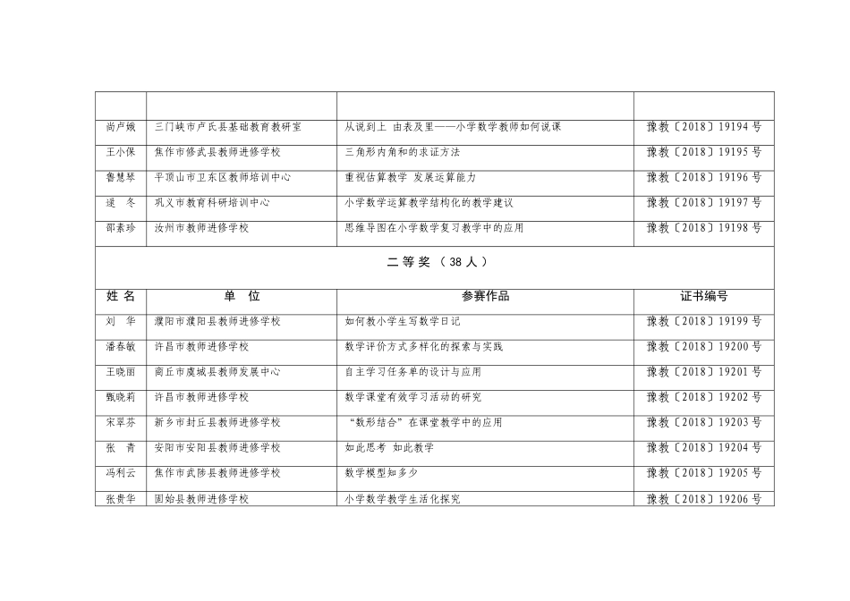 河南省第十届县级教师培训机构优质课比赛小学数学培训课程_第2页