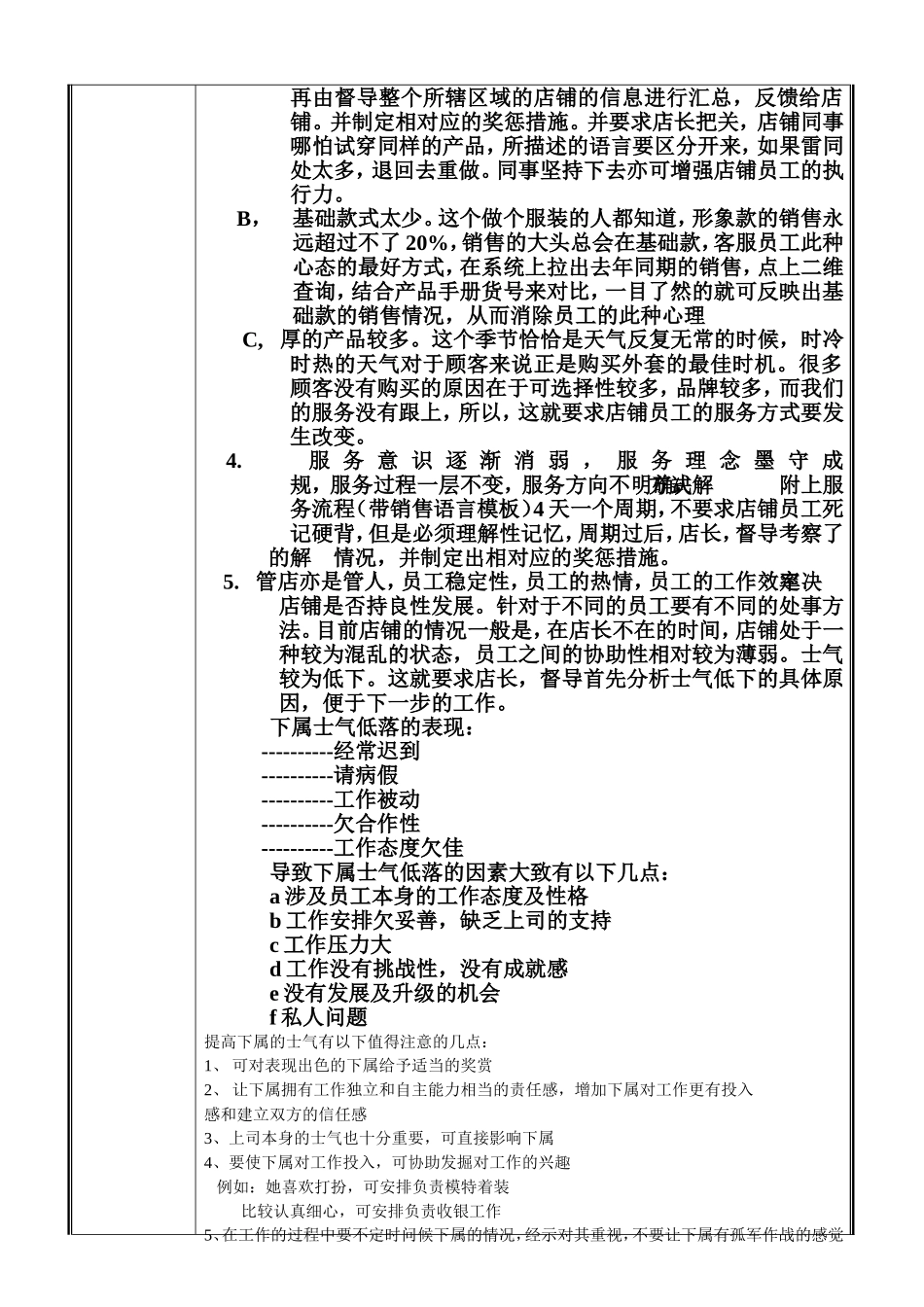 店铺问题及整改方案_第2页