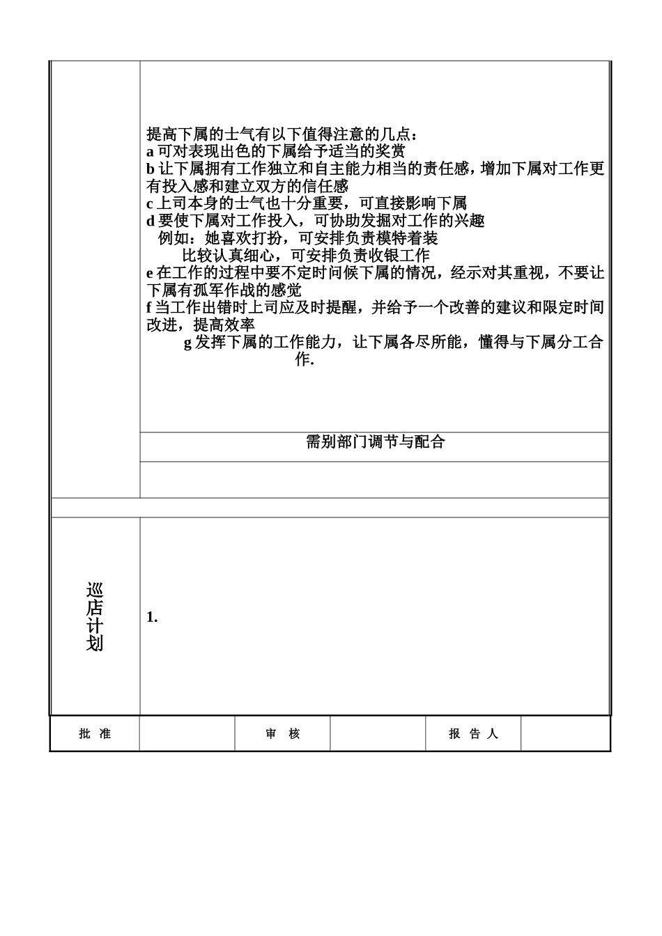 店铺问题及整改方案_第3页