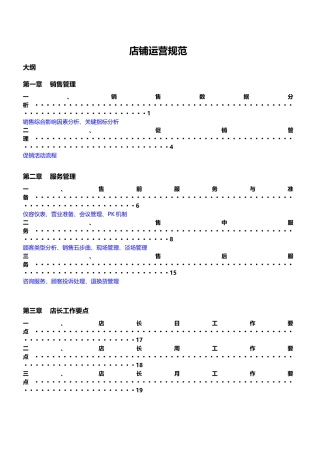 店铺运营规范