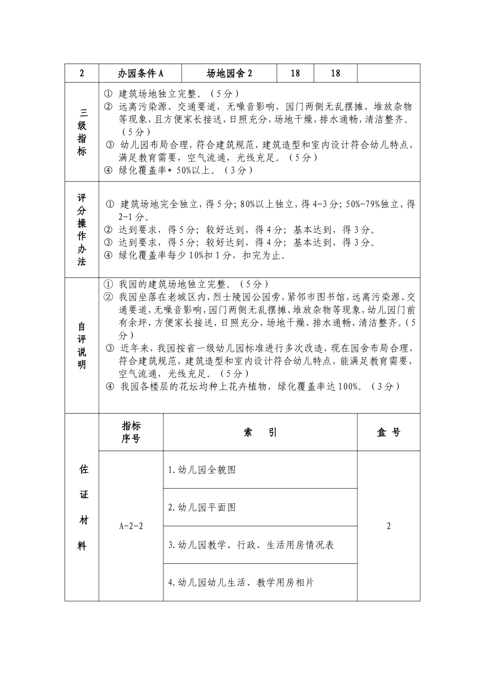 河源市源城区机关幼儿园申报省一级幼儿园分项自评说明_第2页