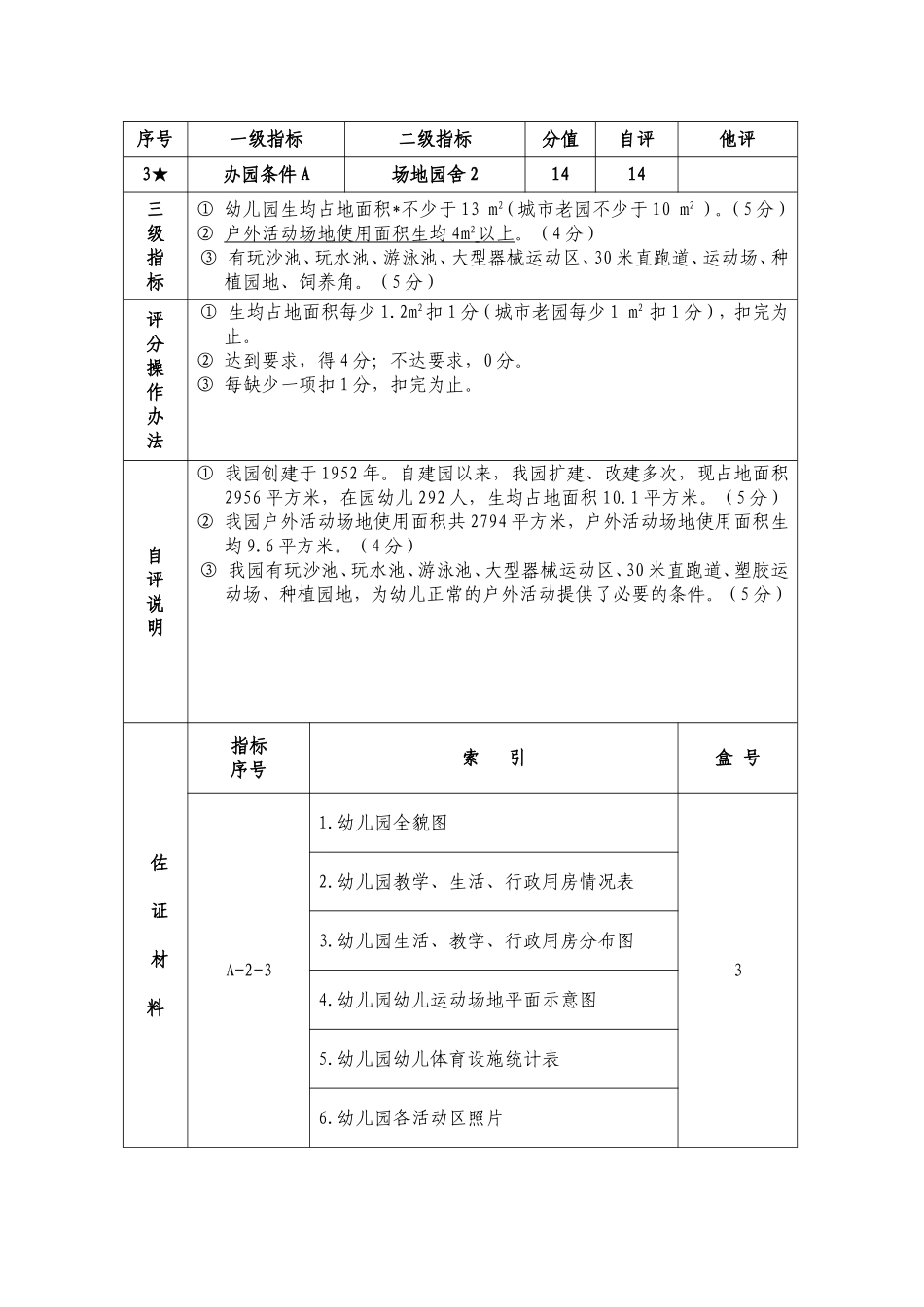 河源市源城区机关幼儿园申报省一级幼儿园分项自评说明_第3页