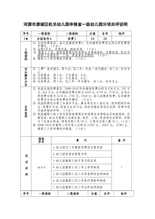 河源市源城区机关幼儿园申报省一级幼儿园分项自评说明