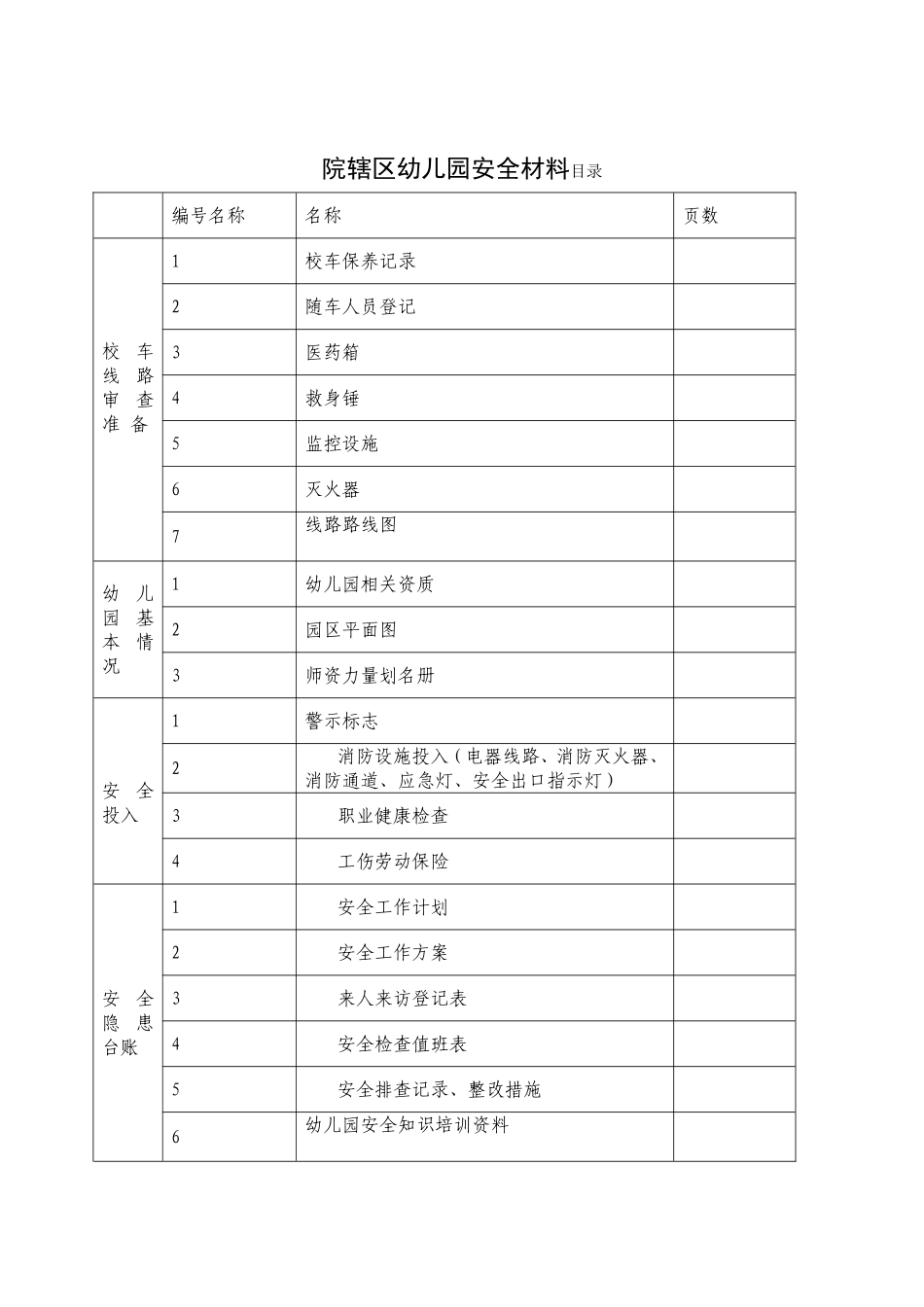 院辖区幼儿园安全材料目录_第1页