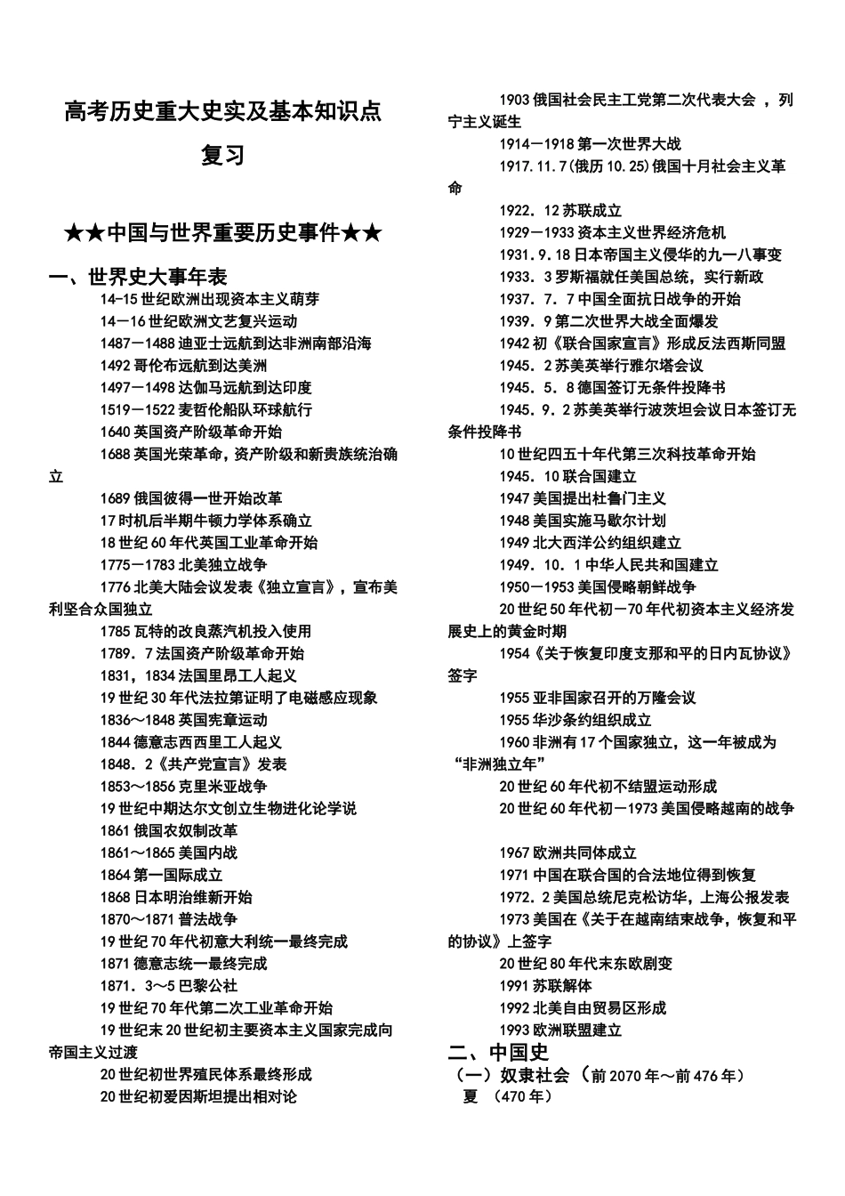 高考历史重大史实及基本知识点_第1页