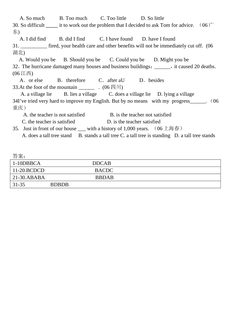 高考英语倒装句练习题汇总及主观练习(附参考答案)_第3页