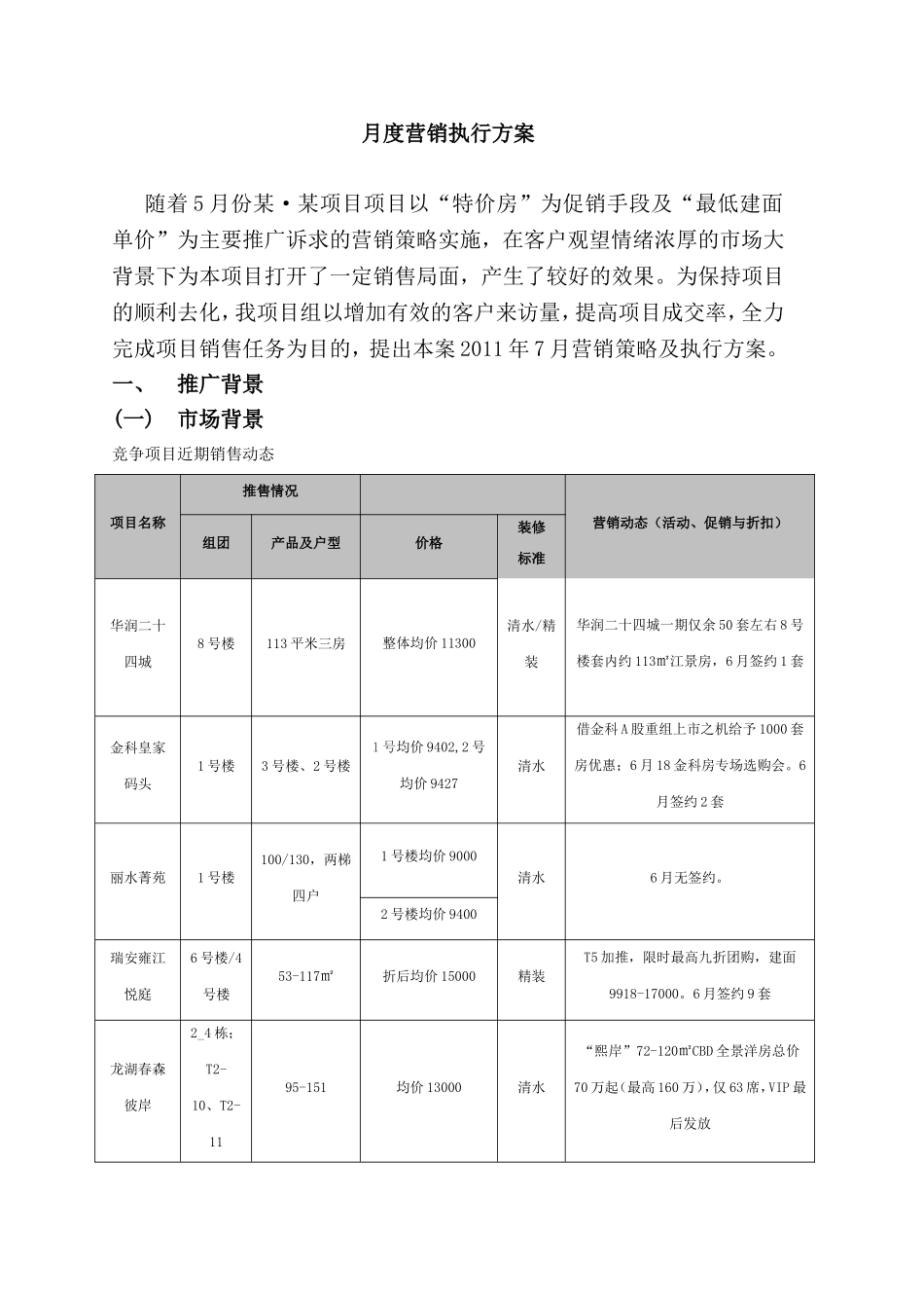 月度营销执行方案_第1页