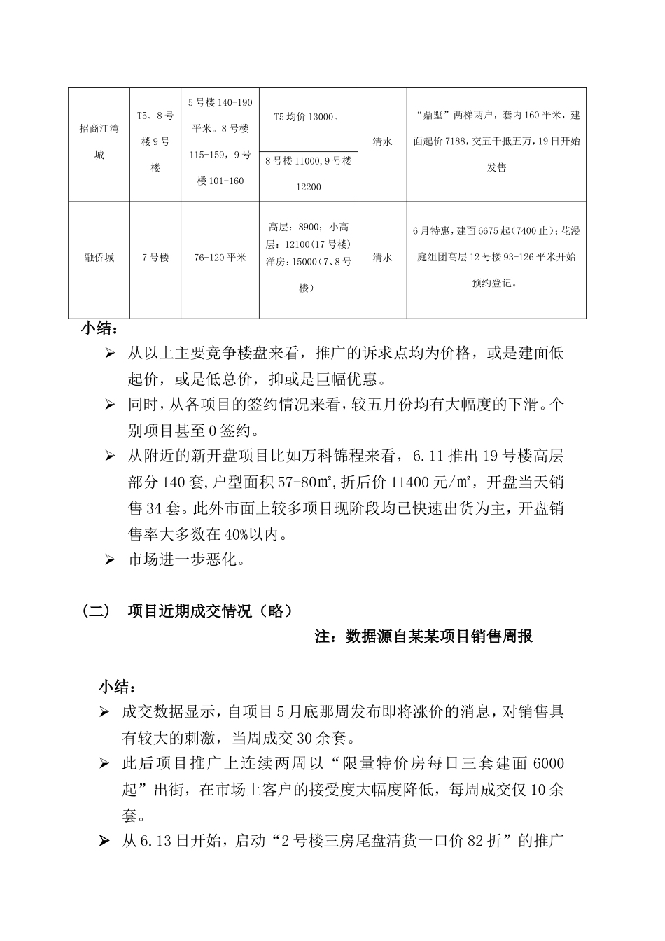 月度营销执行方案_第2页
