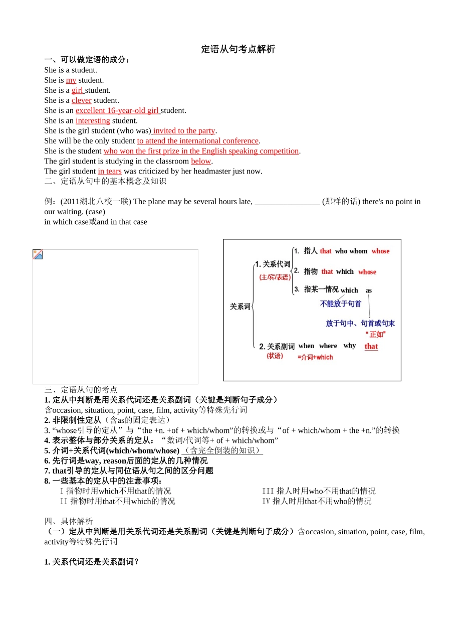 定语从句考点解析_第1页