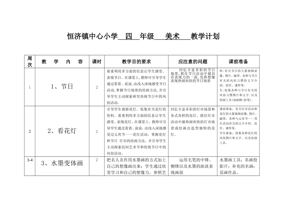 恒济镇中心小学四年级美术教学计划_第1页