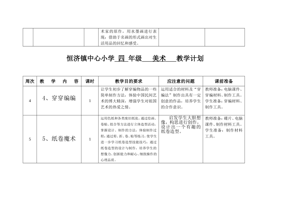 恒济镇中心小学四年级美术教学计划_第2页