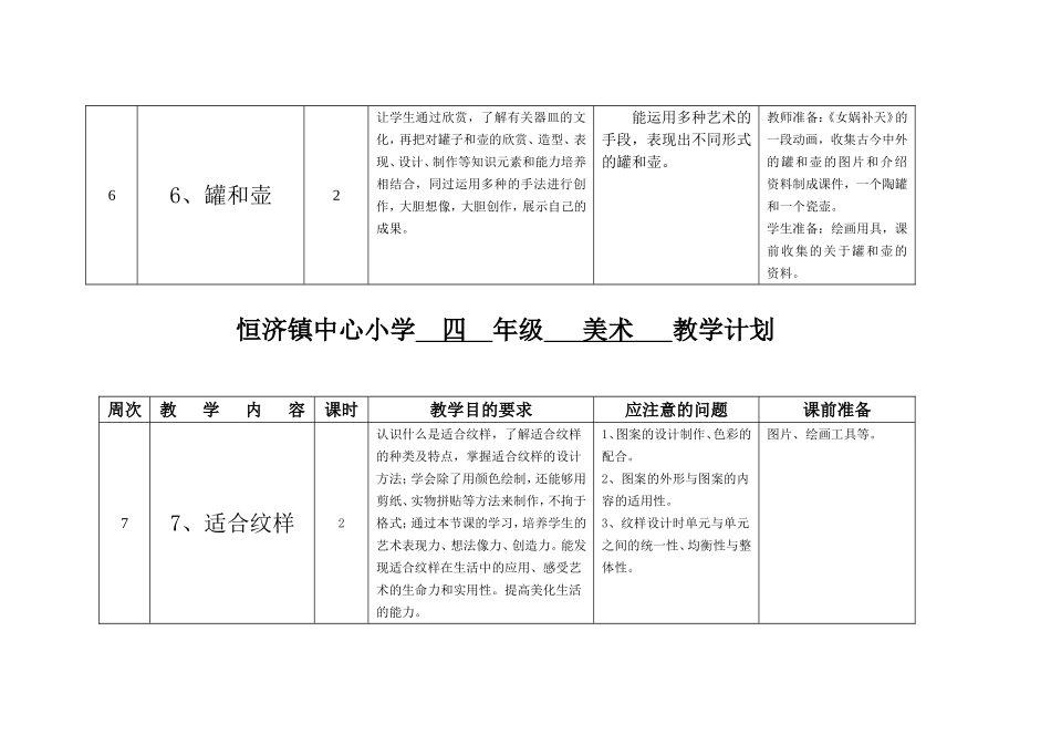 恒济镇中心小学四年级美术教学计划_第3页