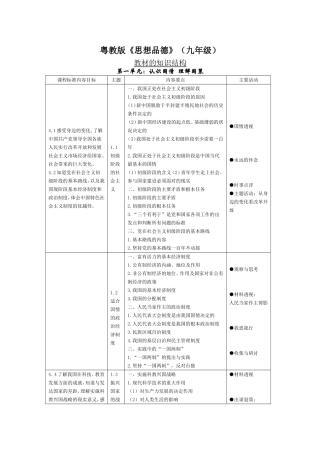 粤教版《思想品德》（九年级）