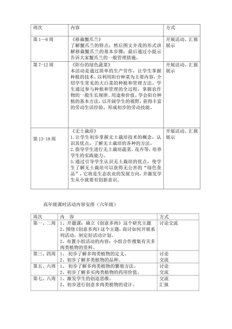 高年级“综合实践活动”长线活动计划_第2页