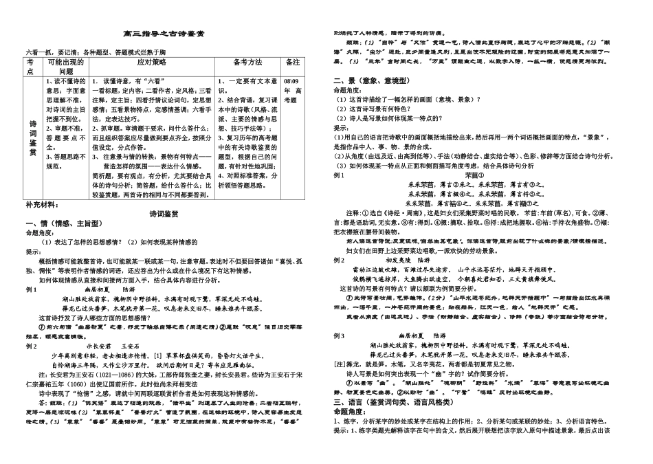 高三指导之古诗鉴赏_第1页