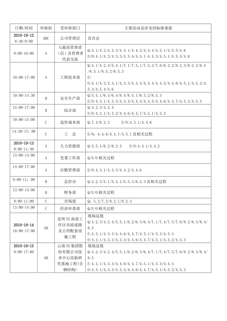 云南省XX建筑工程公司质量、环境、职业健康安全_第2页