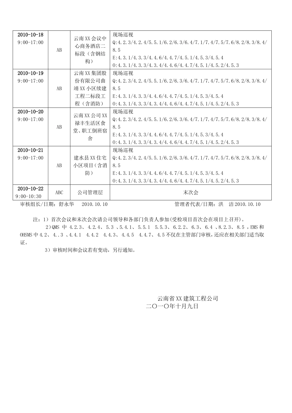 云南省XX建筑工程公司质量、环境、职业健康安全_第3页