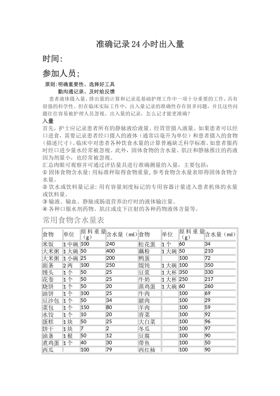 准确记录24小时出入量_第1页