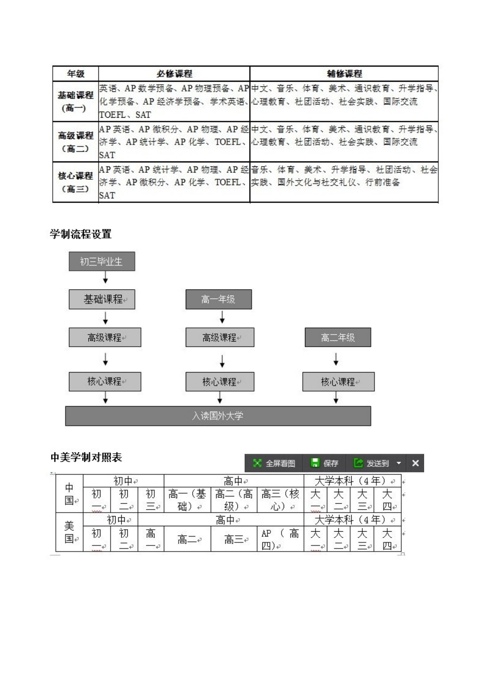 准确完整版2013各名校中招成绩及排名_第1页