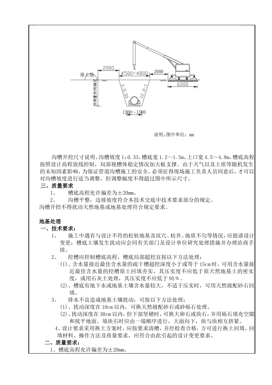 分项工程技术（安全）交底记录_第2页