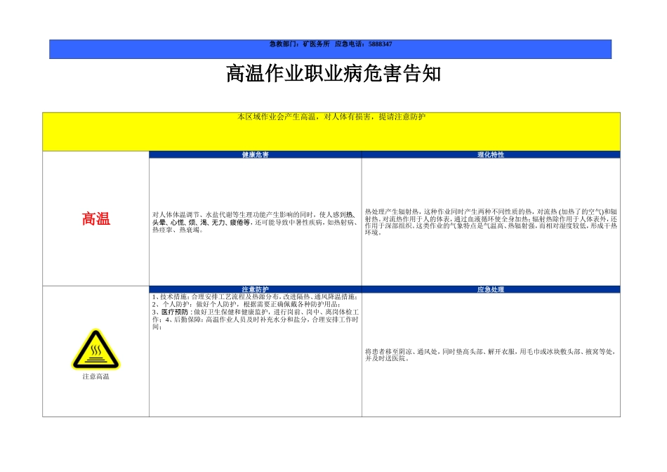 高温作业职业病危害告知_第2页
