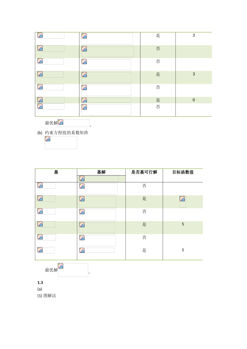 运筹学基础及应用 习题解答[1]_第2页