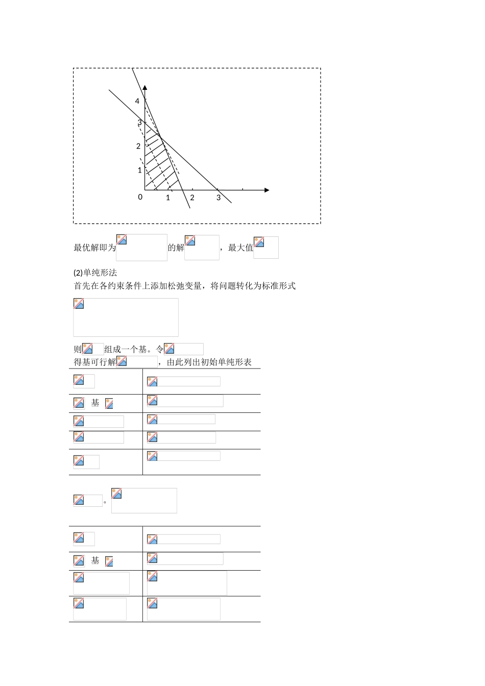 运筹学基础及应用 习题解答[1]_第3页