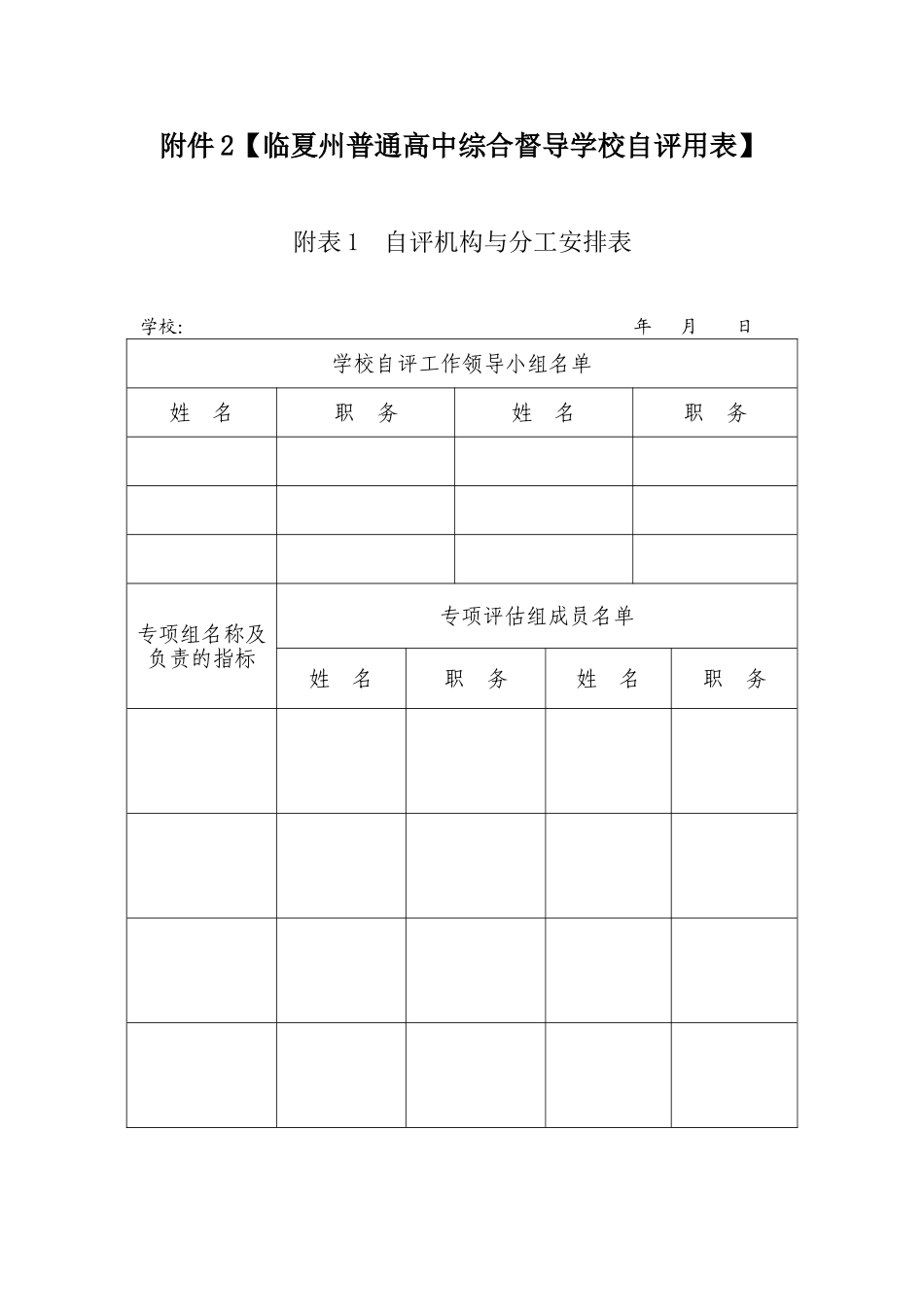 临夏州普通高中综合督导学校自评用表_第1页