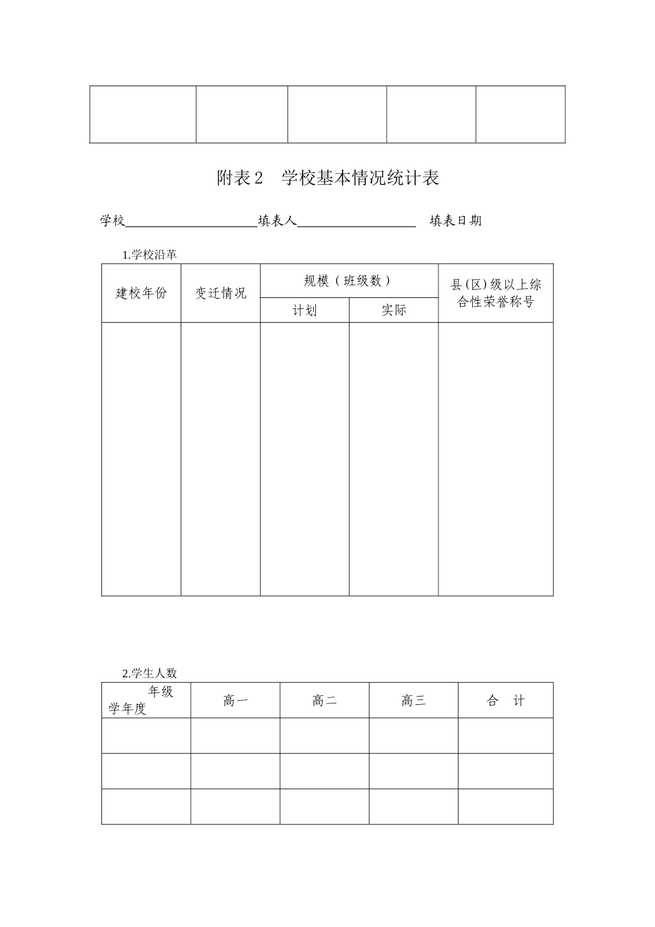 临夏州普通高中综合督导学校自评用表_第2页