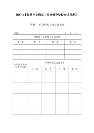 临夏州普通高中综合督导学校自评用表
