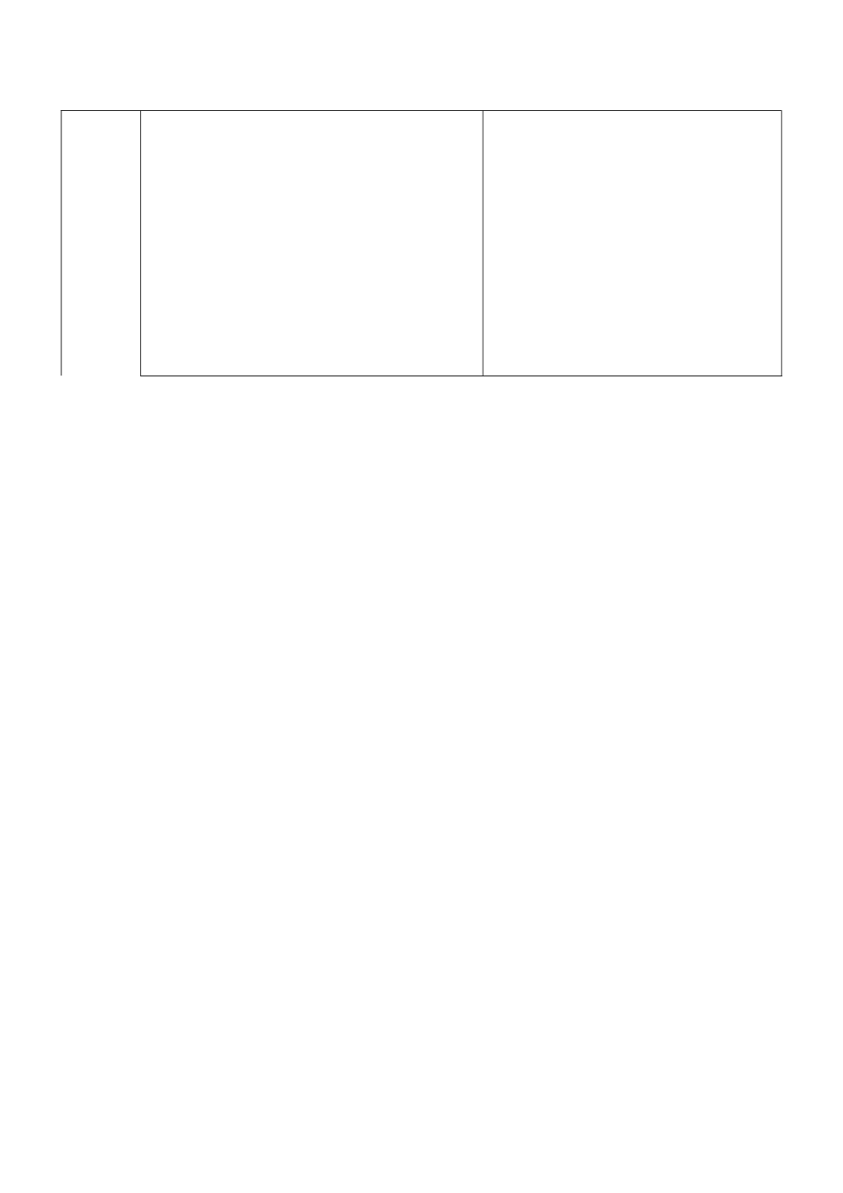 汕头市消防安全整治工作登记表_第2页