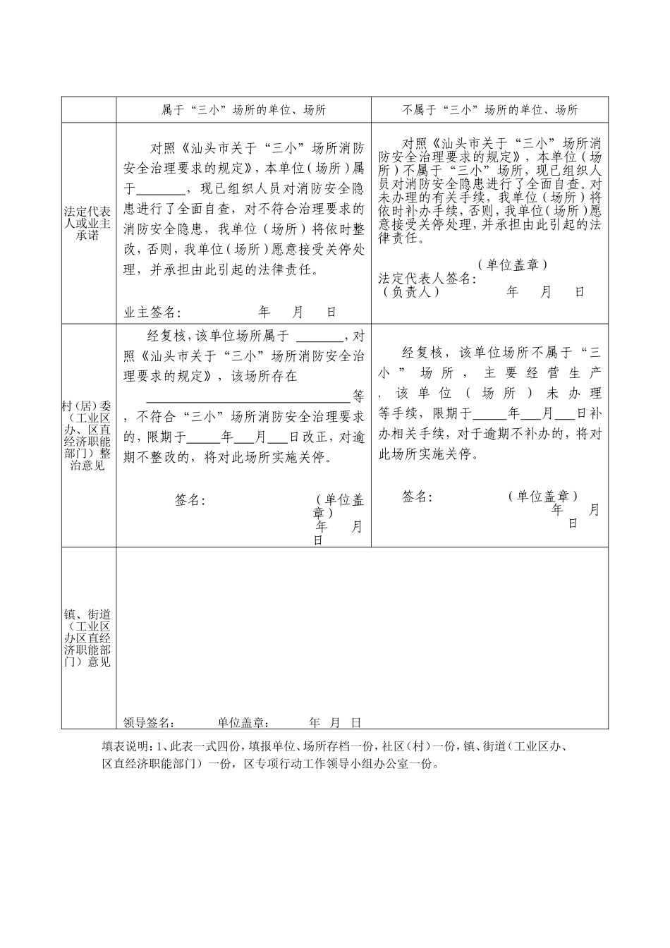 汕头市消防安全整治工作登记表_第3页