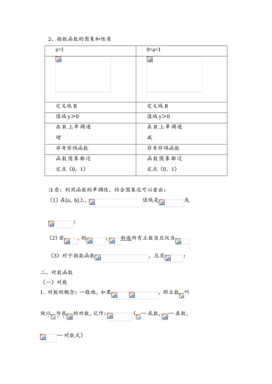 指数函数与对数函数知识点总结_第2页