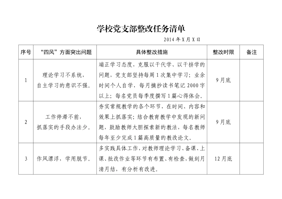 学校党支部整改任务清单_第1页