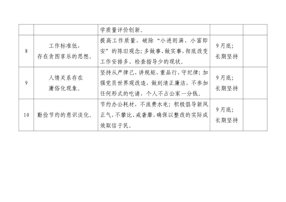 学校党支部整改任务清单_第3页