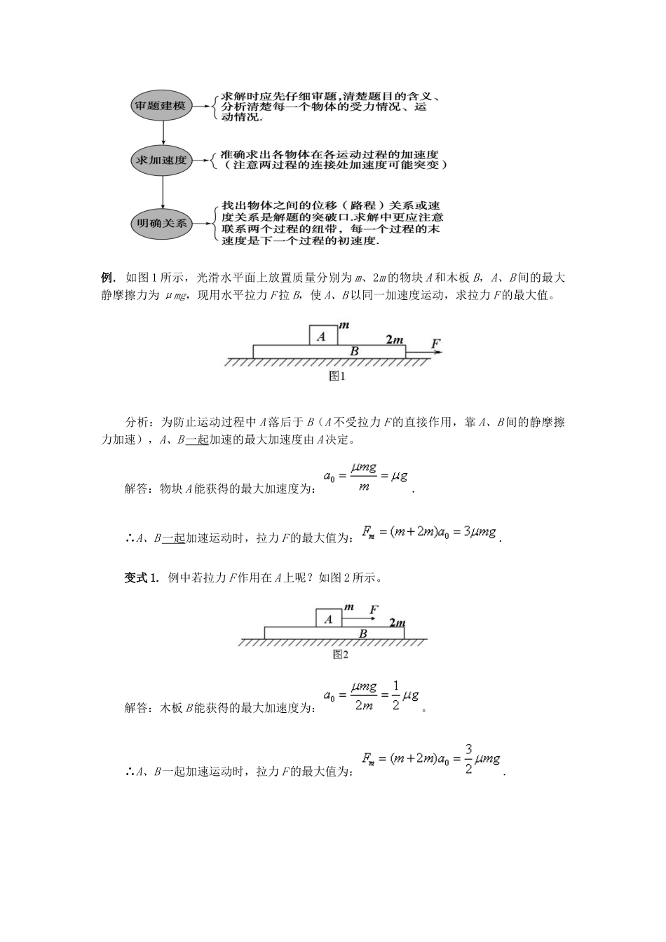 滑块-----滑板模型专题_第2页