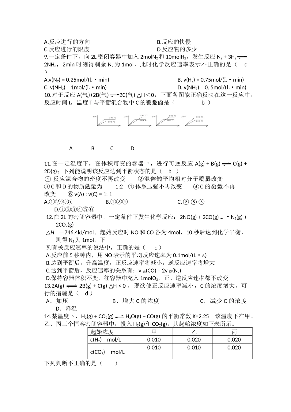 化学反应速率和化学平衡试题综合训练_第2页