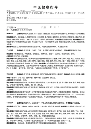 中医健康指导