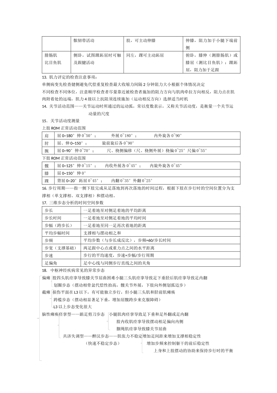 中医康复医学_第3页