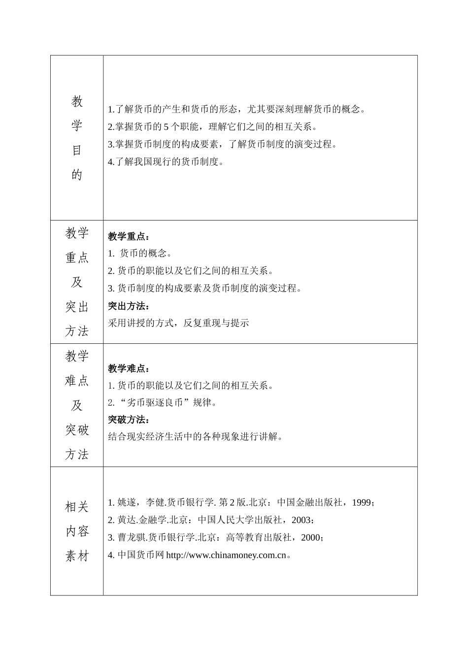 货币银行学课程_第2页