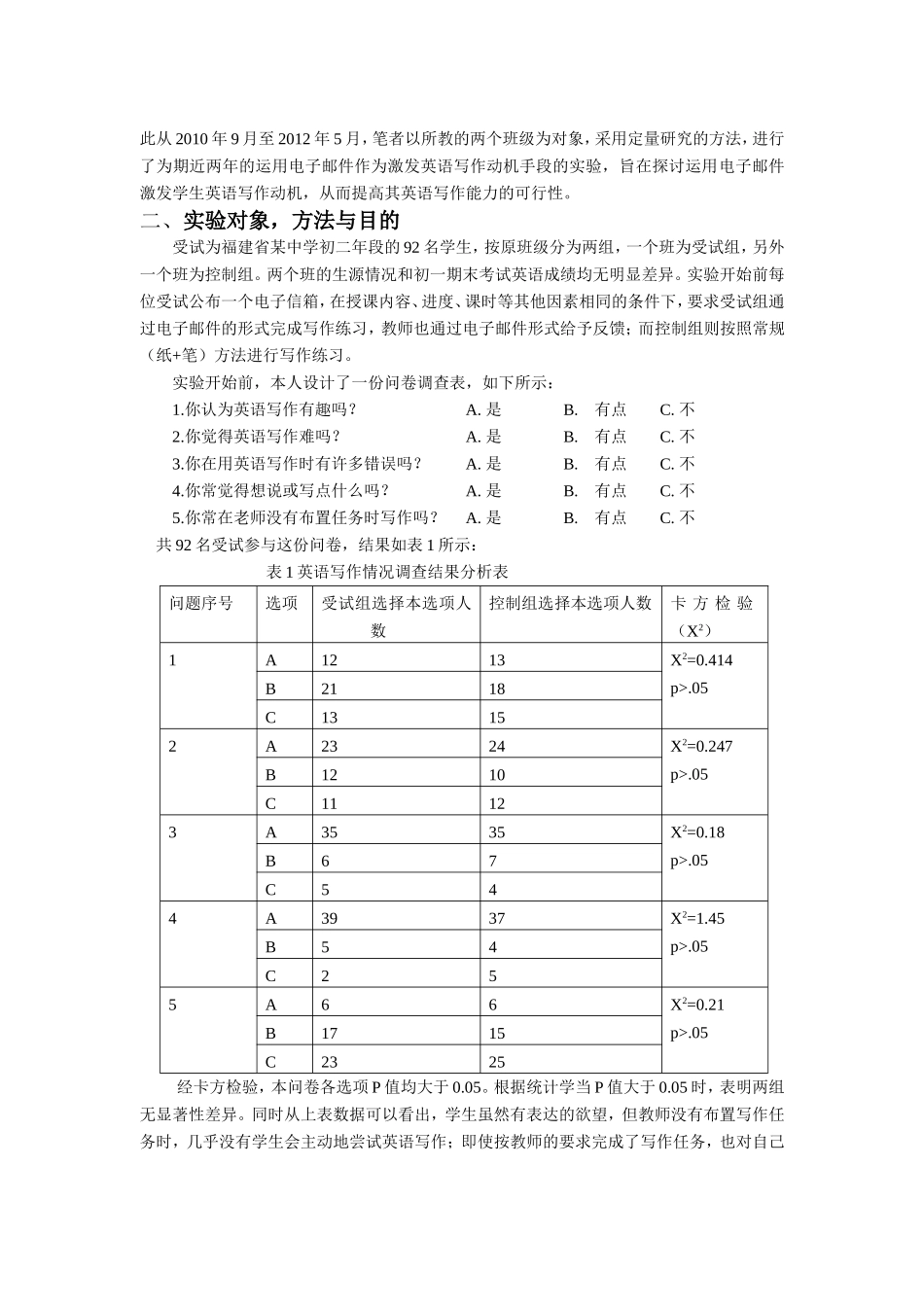 运用电子邮件激发初中生英语写作动机的实验报告_第2页