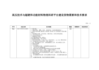 高压技术与超硬和功能材料物理科研平台建设货物需要和技术要求
