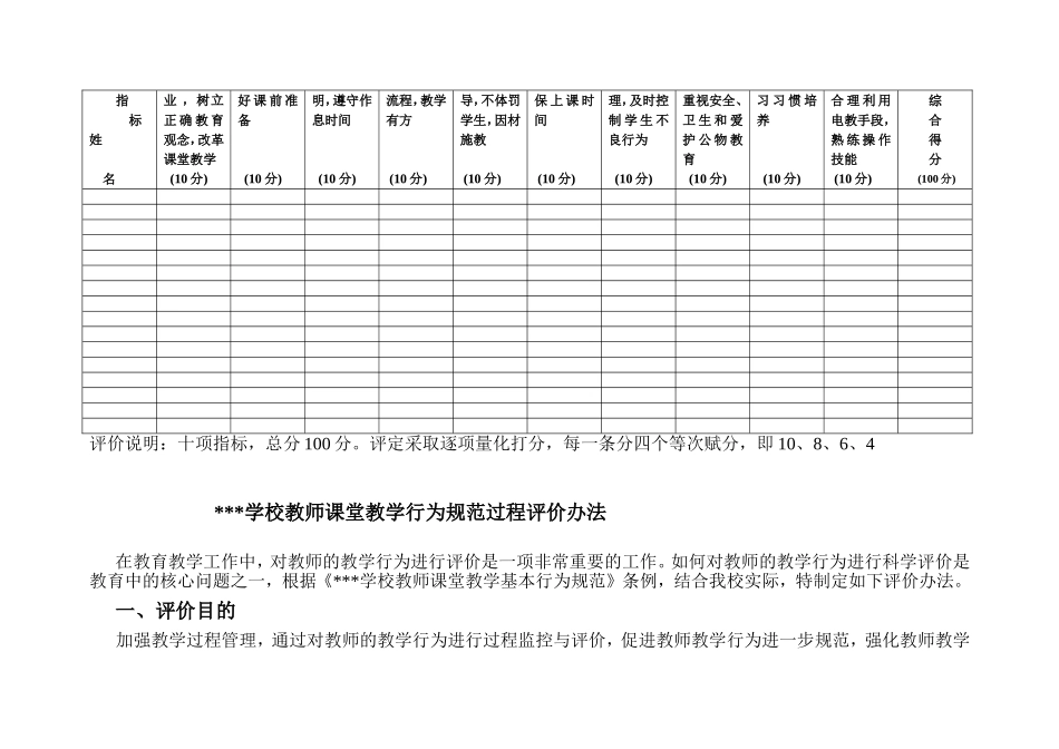 学校教师课堂教学基本行为规范_第3页