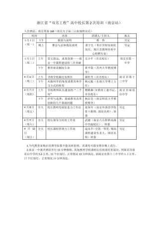 浙江省“双名工程”高中校长第2次培训（南京站）
