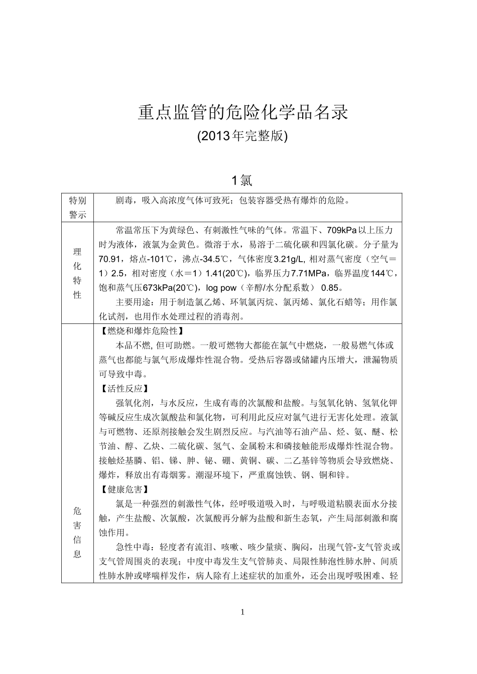 重点监管的危险化学品名录_第1页