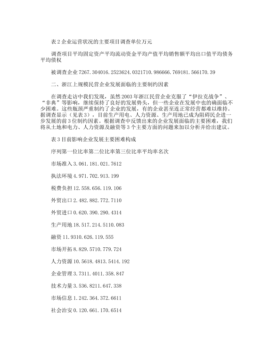 浙江省民营企业考察报告_第2页